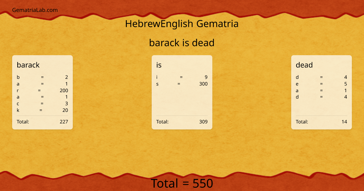 barack is dead in hebrewEnglish Gematria